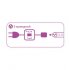 Контроллер для светодиод. Дюралайта 3W 13мм 200Вт IP44 Космос KOC-DL-3W13-control Контроллер для светодиод. Дюралайта 3W 13мм 200Вт IP44 Космос KOC-DL-3W13-control