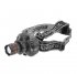 Фонарь 94 950 NPT-H03-3AAA Navigator 18630 Фонарь 94 950 NPT-H03-3AAA Navigator 18630