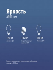 Лампа светодиодная высокомощная HWLED 80Вт 220В E27 6500К (переходник с E27 на E40 в комплекте) КОСМОС LksmHWLED80WE2765 LksmHWLED80WE2765