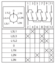 Переключатель кулачковый ПК-1-64 10А для вольтметра EKF pk-1-64-10 pk-1-64-10