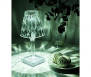 Светильник светодиодный настольный CTL1-USB 3Вт 120лм 5В 2SMD IP20 диммер: 2700-3000К/4000-4500К/6000-6500К ночник прозр. кристалл акрил ФАZА 5040922 5040922