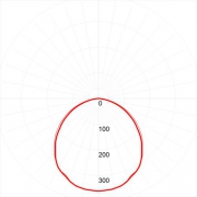 Светильник светодиодный SPO-7-72-6K-P (4) 72Вт 6500К 1200х180х19 призма Эра Б0026957 Б0026957
