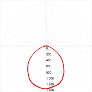 Светильник светодиодный SPO-6-36-6K-M (4) 36Вт 6500К IP40 3200лм 595х595х19 с драйвером панель матов. Эра Б0039318 Б0039318