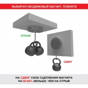 Магнит неодимовый куб 10х10х10мм сцепление 4.5кг (блист.2шт) Rexant 72-3210 72-3210