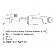 Вилка кабельная (вставка) модель СКР штекер 35-50 Rexant 16-0885 16-0885