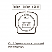 Светильник светодиодный PWP-C7 PRO 1200 36Вт 3000К/4000К/6500К IP65 5400лм ДСП 3CCT влагозащ. с переключением цветовой температуры Pro+ JazzWay 5068834 5068834