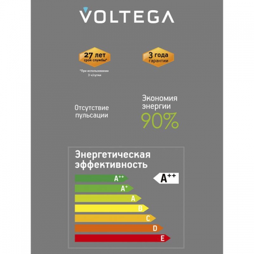 Лампа светодиодная филаментная Loft 271 G125 5Вт 1800К E27 DIM Voltega 8558 8558
