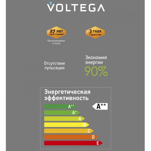 Лампа светодиодная Loft Led A101GMC97 4Вт 1800К E27 DIM Voltega 8567 8567