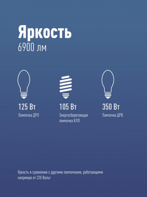 Лампа светодиодная высокомощная HWLED 80Вт 220В E27 6500К (переходник с E27 на E40 в комплекте) КОСМОС LksmHWLED80WE2765 LksmHWLED80WE2765