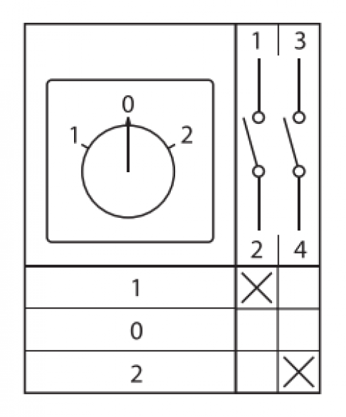 Переключатель кулачковый ПК-1-21 1П 10А 