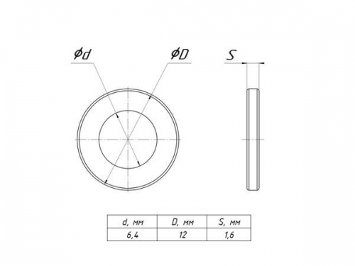 Шайба плоская M6 EKF shpl6 shpl6