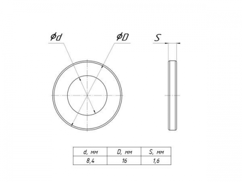 Шайба плоская M8 EKF shpl8 shpl8