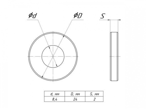 Шайба плоская M8 усиленная EKF shplus8 shplus8