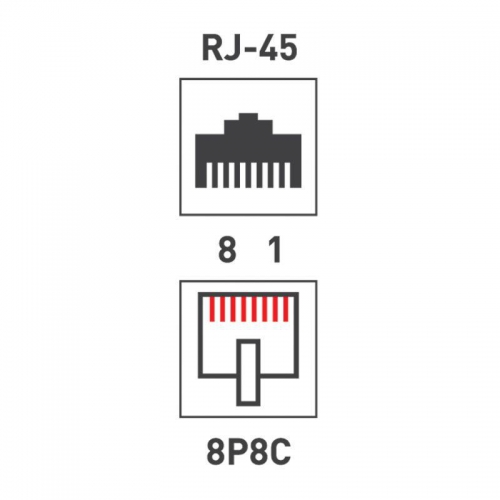 Розетка сетевая LAN на стену 1 гнездо 8Р8С (RJ-45) 5кат. Rexant 06-0104-B 06-0104-B