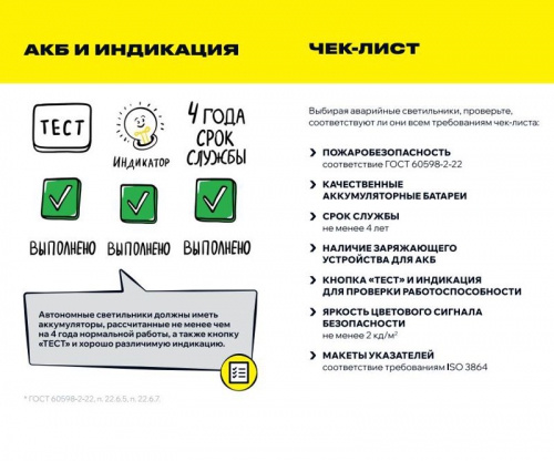 Блок аварийного питания БАП40-3.0 для LED IEK LLVPOD-EPK-40-3H LLVPOD-EPK-40-3H