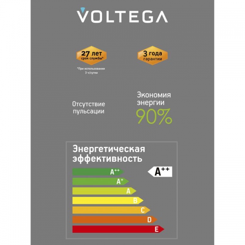 Лампа светодиодная филаментная Loft 271 G125 5Вт 1800К E27 DIM Voltega 8559 8559