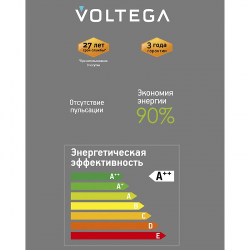 Лампа светодиодная Loft Led DP82293 4Вт 1800К E27 DIM Voltega 8566 8566