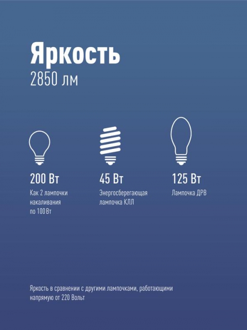 Лампа светодиодная высокомощная LED 30Вт цилиндр 6500К холод. бел. E27 176-240В ЭКОНОМКА Eco30wHWLEDE2765 LksmHWLED30WE2765
