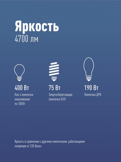 Лампа светодиодная высокомощная HWLED 50Вт 220В E27 6500К (переходник с E27 на E40 в комплекте) Космос LksmHWLED50WE2765 LksmHWLED50WE2765