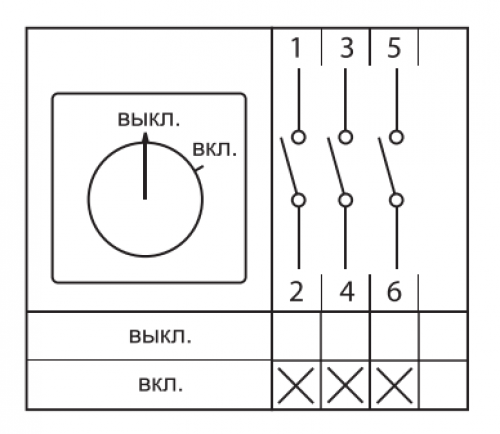 Переключатель кулачковый ПК-2-13 3П 100А 
