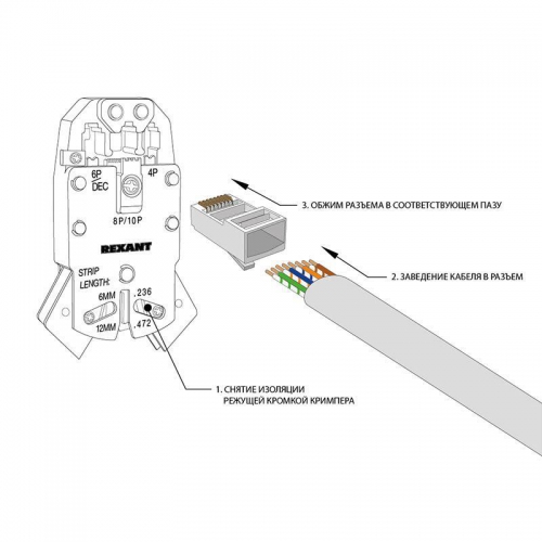Разъем сетевой LAN на кабель штекер 8Р8С (RJ-45) под обжим (уп.2шт) Rexant 06-0081-A2 06-0081-A2