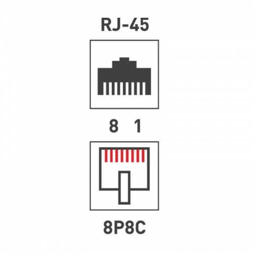 Розетка компьютерная 1-м ОП RJ45 кат.5E UTP неэкранир. бел. Rexant 03-0121 03-0121