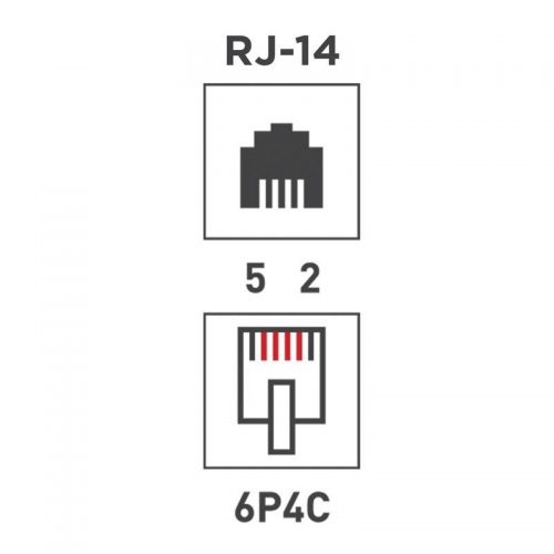 Розетка телефонная 1-м ОП RJ14 (6P4C) кат.3 бел. Rexant 03-0001 03-0001