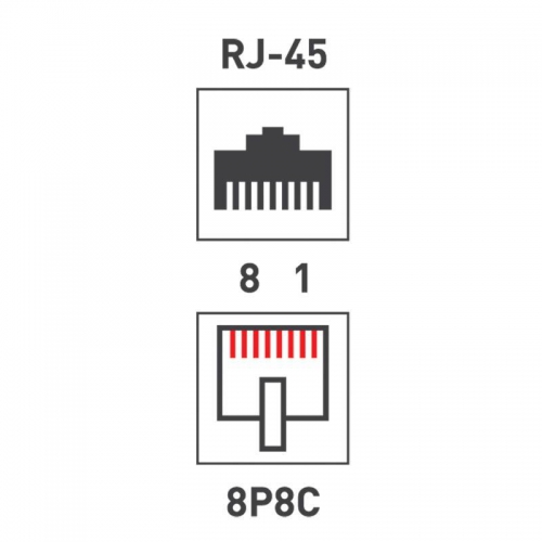Переходник сетевой LAN гнездо 8Р8С (RJ-45)-гнездо 8Р8С (RJ-45) Rexant 06-0111-A 06-0111-A