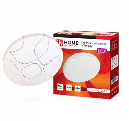Светильник светодиодный DECO 18Вт 230В 6500К 1170лм 230мм ГЛОРИЯ IN HOME 4690612022277 4690612022277