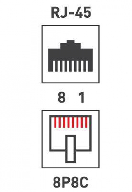 Джек компьютерный RJ45 (8P8C) кат.5E с экраном (уп.100шт) Rexant 05-1023 05-1023