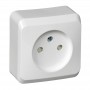 Розетка 1-м ОП Этюд 16А IP20 250В без заземл. защ. шторки бел. SE PA16-002B PA16-002B