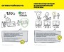 Блок аварийного питания БАП40-1.0 для LED ИЭК LLVPOD-EPK-40-1H LLVPOD-EPK-40-1H