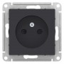 Розетка 1-м СП AtlasDesign 16А IP20 без заземл. защ. шторки механизм карбон SchE ATN001049 ATN001049